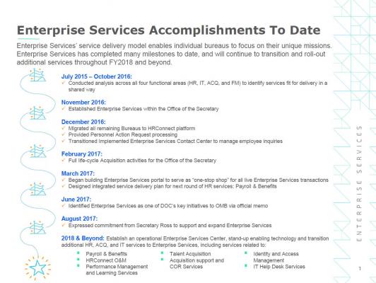 Enterprise Services Accomplishments