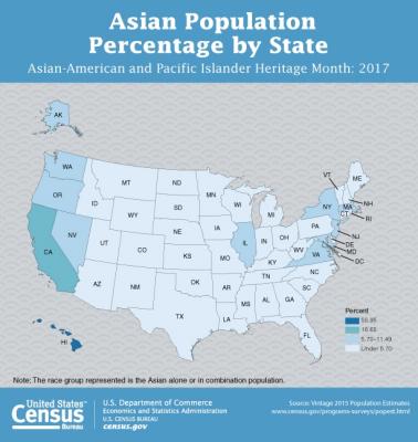 U.S. Census Bureau Graphic on Asian Population Percentage by State