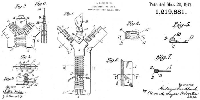 Diagram from the patent application of G. Sundback's "separable fastener", known today as a zipper.