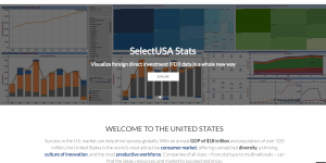 Graphic of the Newly Redesigned SelectUSA Web site